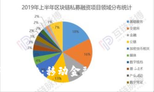 TPWallet：移动金融的未来与创新